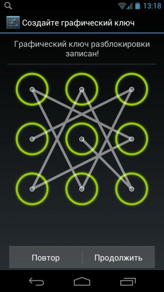 Графический ключ варианты