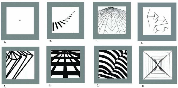 Симметрия асимметрия статика динамика композиционный центр