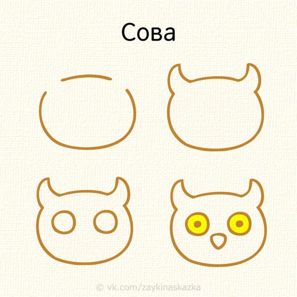 Рисование для детей мордочки