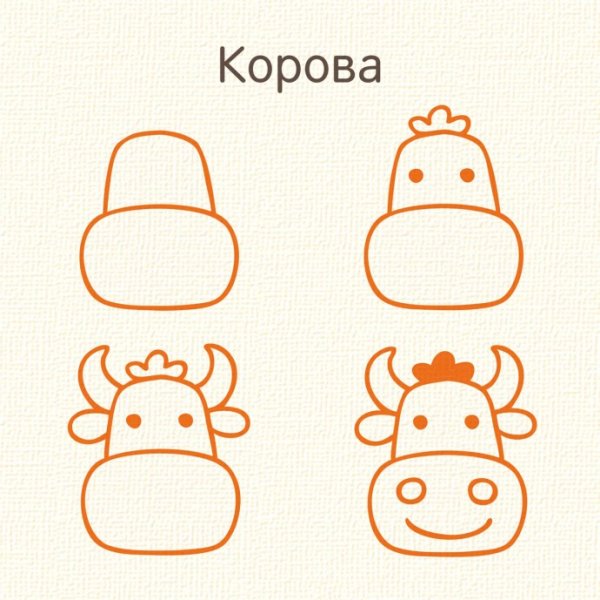 Мордочки животных для детей простые