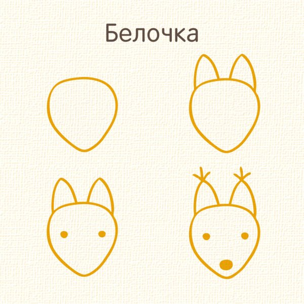 Мордочки животных для детей простые