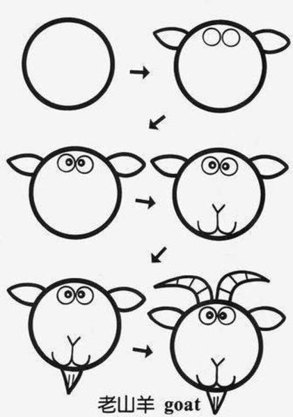 Рисование кругами для детей