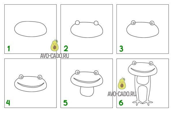 Как просто нарисовать лягушку