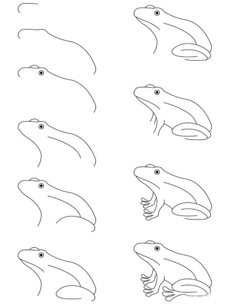 Легкое рисование для детей лягушки