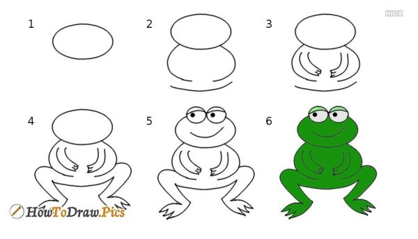 Лягушка рисунок для детей карандашом