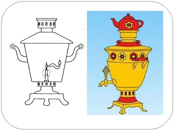 Самовар рисунок