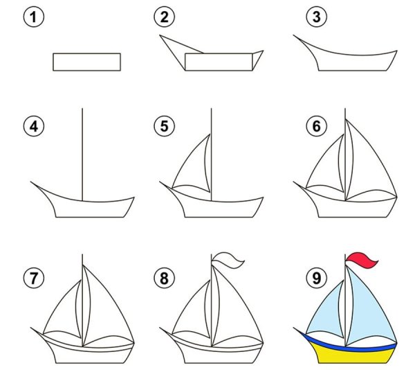 Поэтапное рисование кораблика