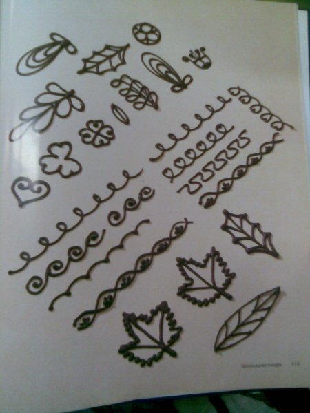 Украшения из глазури