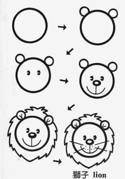 Рисунки из кругов