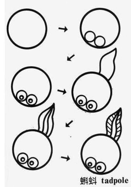 Рисунок из кругов и окружностей