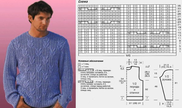 Узоры для вязания спицами мужских свитеров