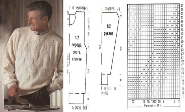 Мужской джемпер спицами схемы