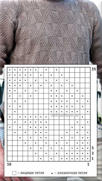 Теневые узоры для мужского пуловера