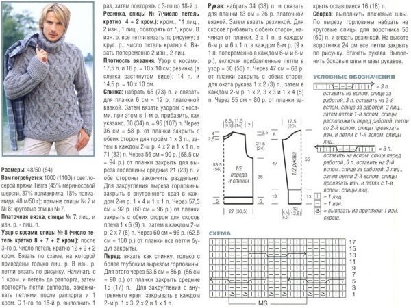 Вязание спицами пуловер мужской с описанием и схемой