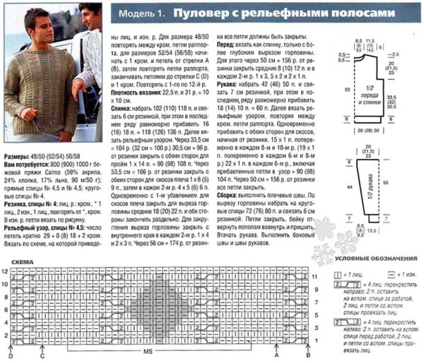 Вязаные мужские джемпера спицами со схемами модные