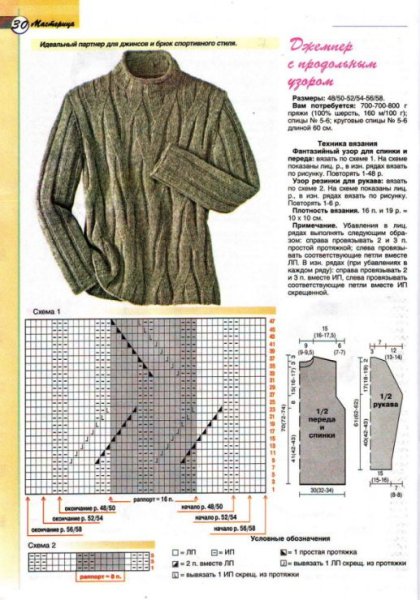 Вязаный свитер мужской спицами схемы и описание