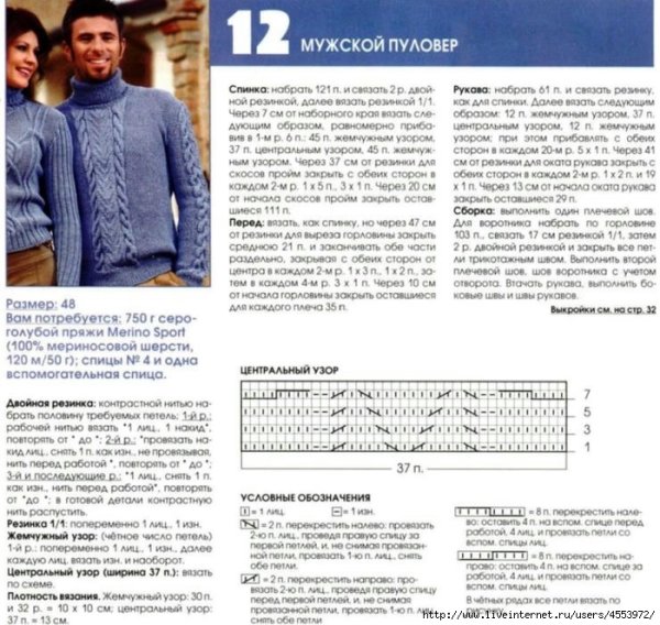 Мужские вязаные свитера спицами со схемами модные