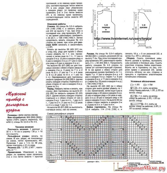 Свитера с рельефным узором спицами с описанием