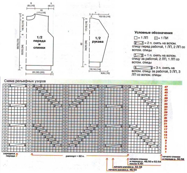 Узоры для мужского свитера схемы