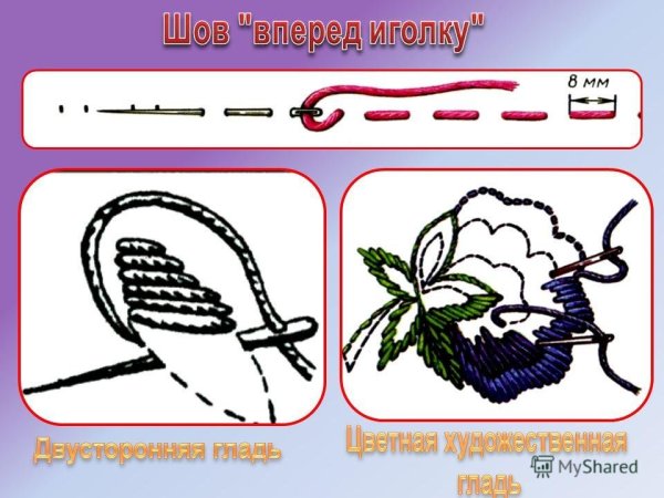 Хелло Китти вышивка мулине