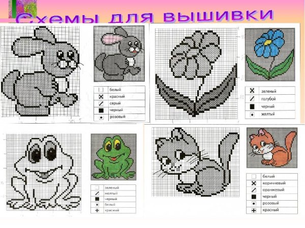 Вышивка крестом Хелло Китти