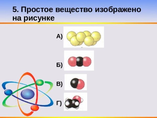 Формы существования химического элемента свободные атомы