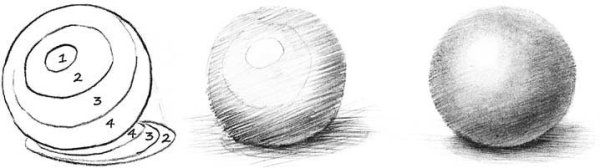 Построение геометрических фигур рисунок