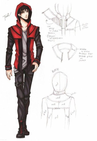 Костюмы для рисования парней