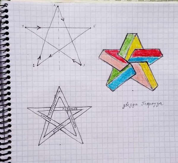 Пятиконечная звезда по клеткам
