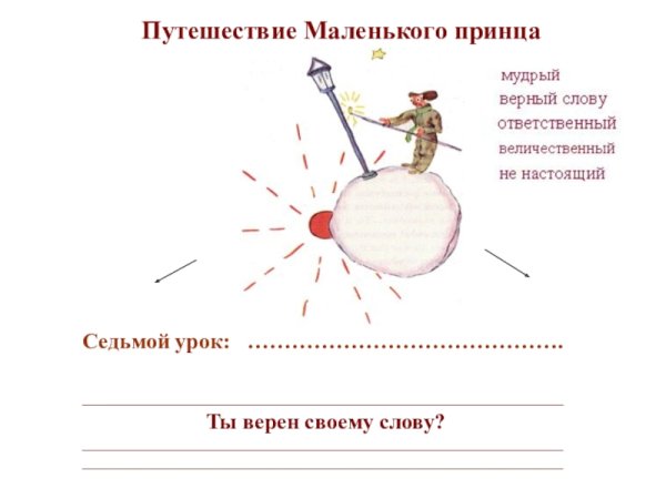 Экзюпери маленький принц Планета