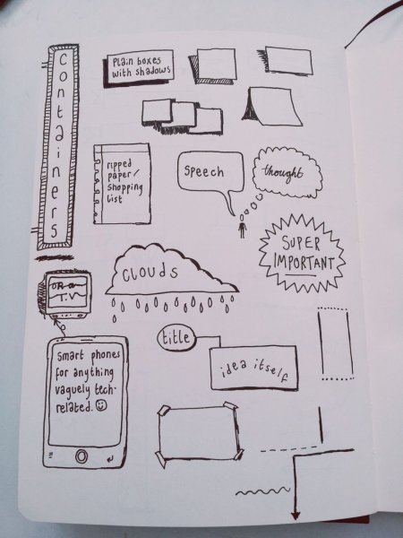 Оформление конспектов