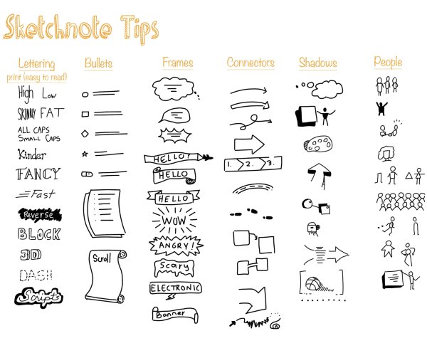 Красивые рисунки для конспектов