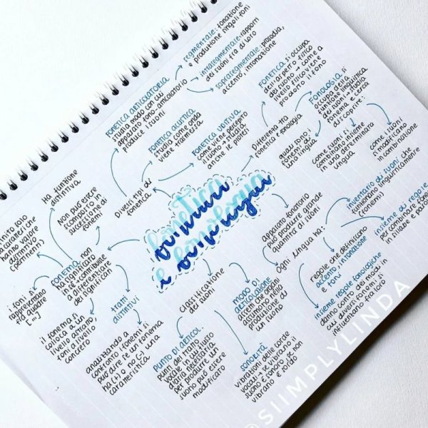 Конспект в тетради красивый