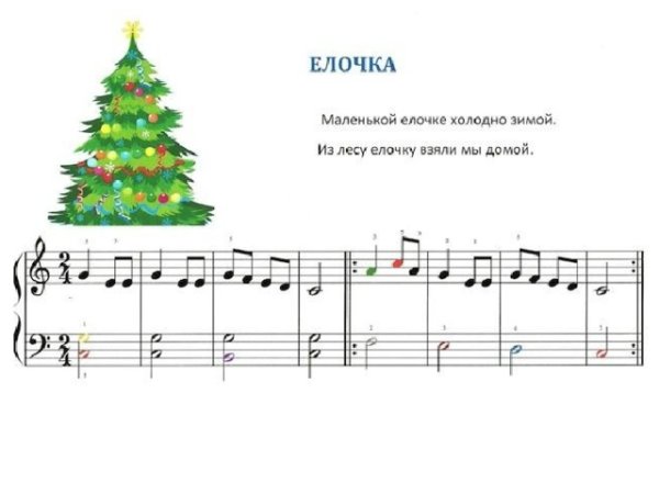 Маленькой елочке Ноты для фортепиано
