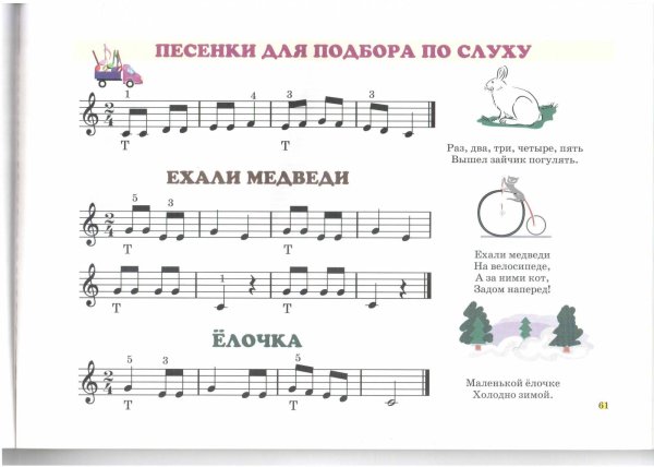 Маленькой елочке Ноты для фортепиано