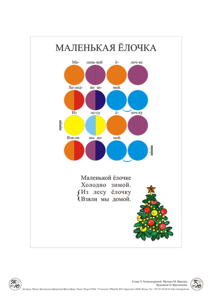 Ноты для металлофона для детей в лесу родилась елочка