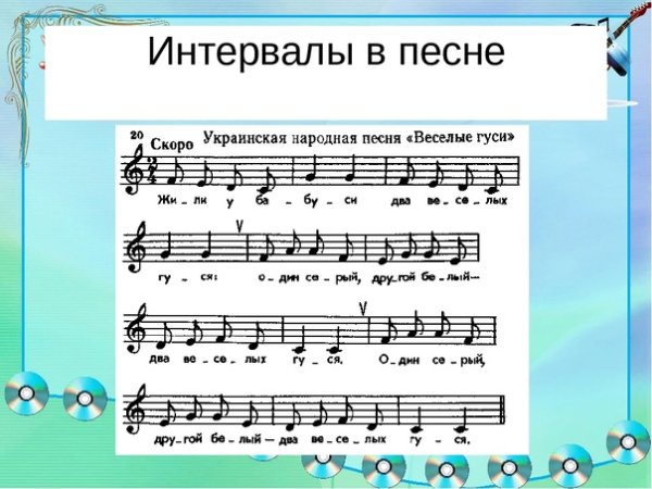 Песенка про интервалы