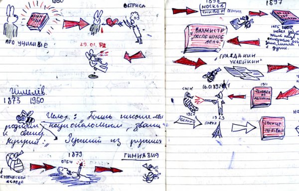 Украшение конспектов