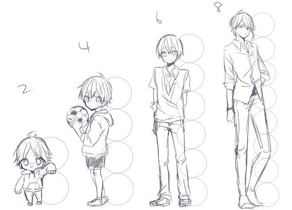 Поэтапное рисование человека для детей