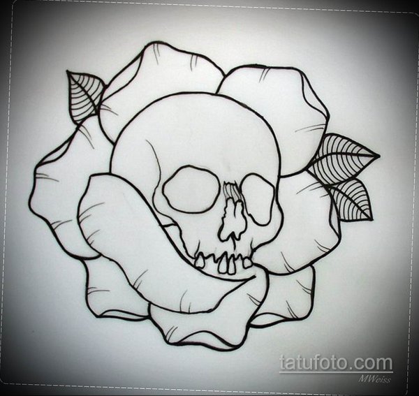 Череп эскиз