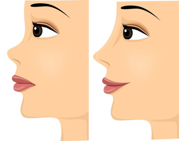 Разные формы носа для рисования