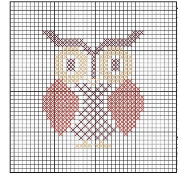 Схема для вышивки крестиком для начинающих маленькие для детей
