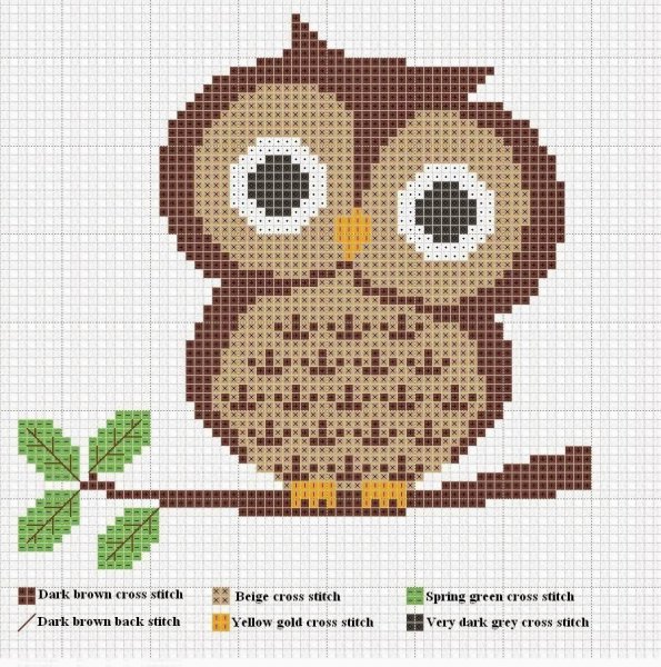 Вышивка крестом маленькие бабочки