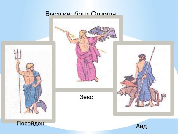 Зевс Бог древней Греции рисунок