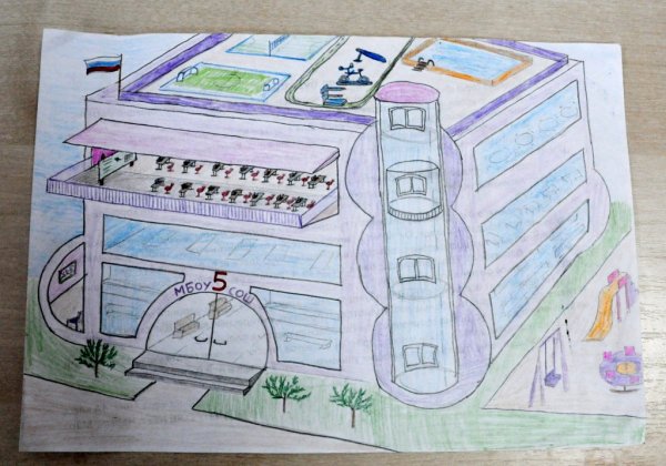 Школа будущего рисунок