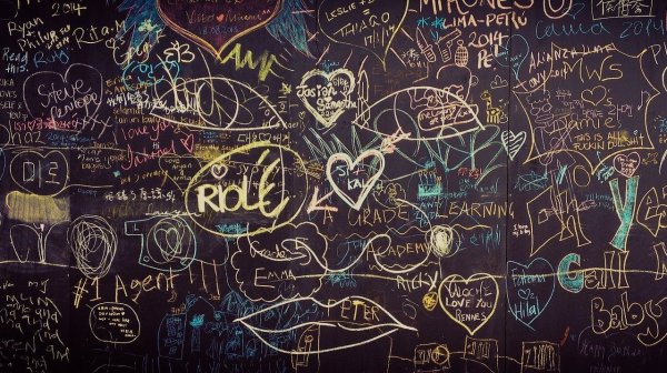 Школьная доска с надписями мелом