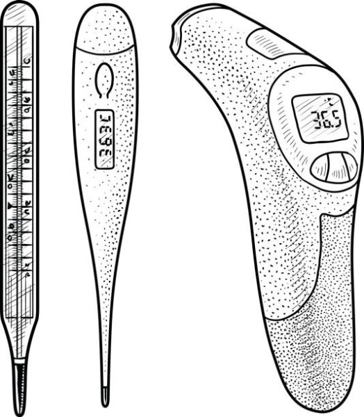 Градусник скетч