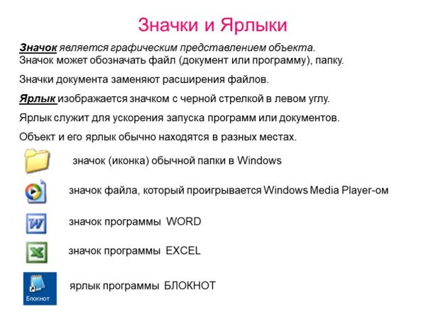 Ярлык папка с файлами