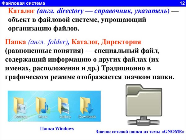 Файловая система компьютера
