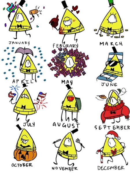 Закладки Гравити Фолз